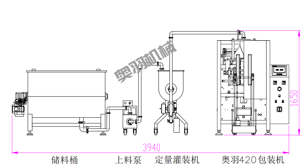 宿州市劉老二調(diào)味品有限公司_http://m.lntfjy.com_工程案例_第3張